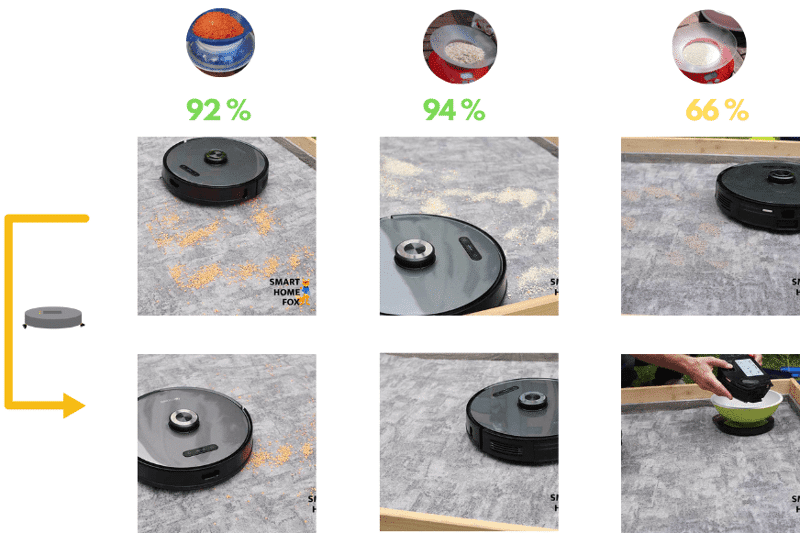 test nettoyage aspirateur robot m8 pro tapis court